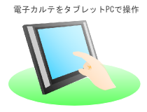 電子カルテをタブレットで操作